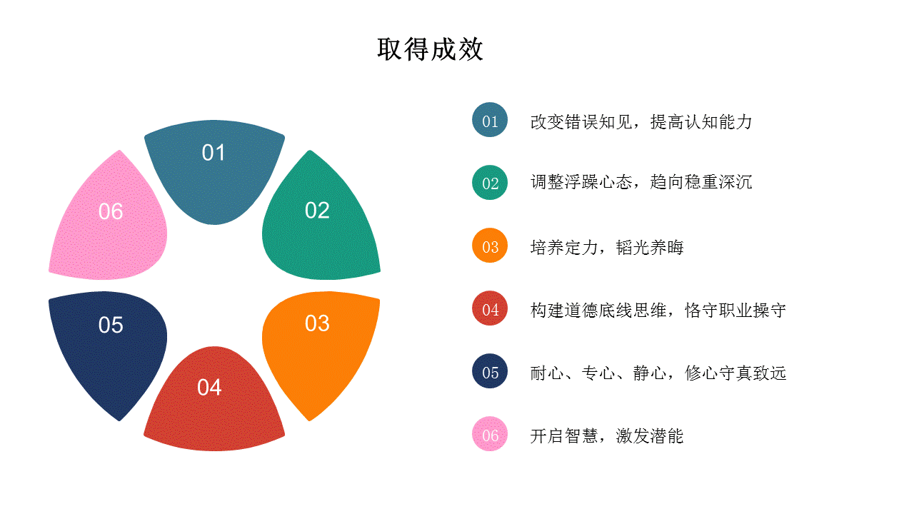 幻灯片9.GIF